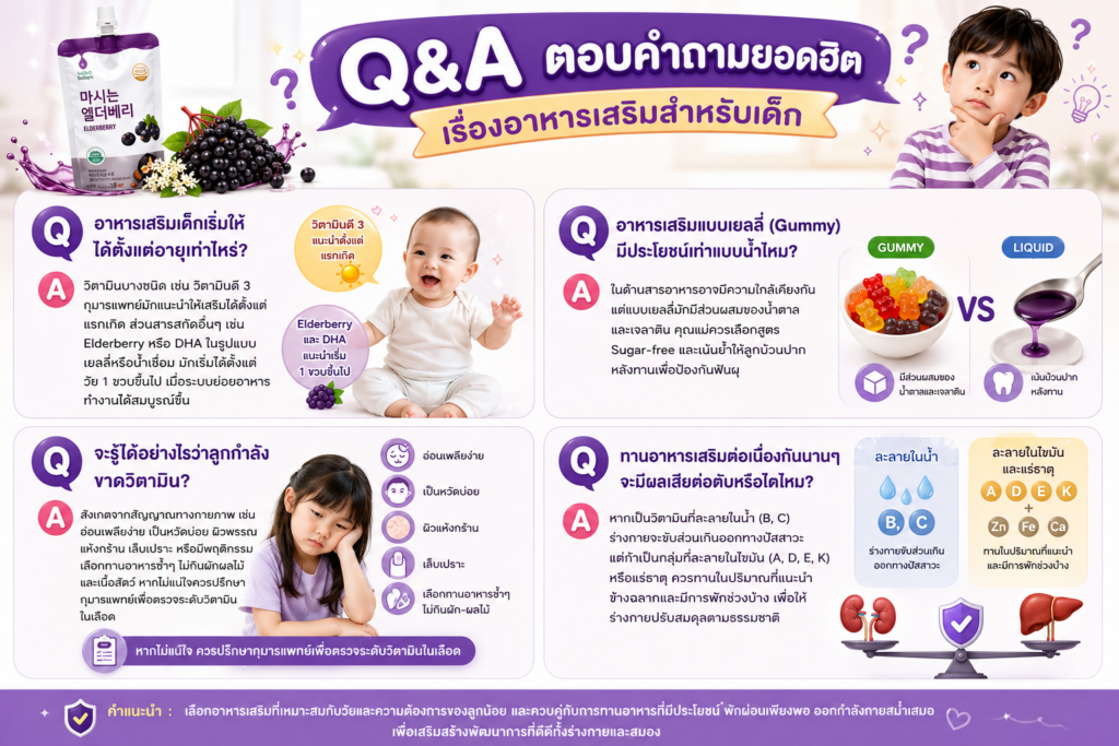 อาหารเสริมลูก คู่มืออาหารเสริมสำหรับเด็กอย่างถูกหลักโภชนาการ